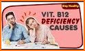 B12 Are You At Risk? related image
