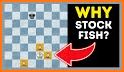 Think Like Stockfish related image