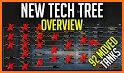 Tech-Tree related image