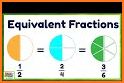 Equivalent Fractions related image