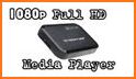 Video Player Full HD related image