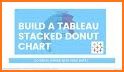 Donut Stack related image