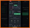 Binance TR: Bitcoin and Crypto related image
