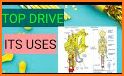 Bestt Drive related image