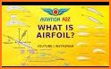 Aerofoil related image