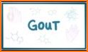 Gout related image
