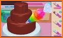 Birthday Cake Coloring Game for Kids 2019 related image