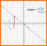 Slope Calculator & Triangle So related image