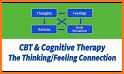 Cognitive Behavioral Therapy - Knowledge and Tips related image