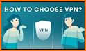Shark VPN - Fast , Protected, Unlimited Free VPN related image