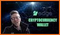 Edge - Bitcoin Wallet related image