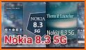 Theme for Nokia 8.3 5G related image