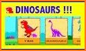 Dinosaur flash cards - free related image
