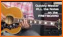 Master of Guitar Fretboard related image