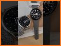 Awf InfoBlock: Wear OS face related image