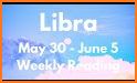 Libra related image