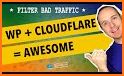 Cloudflare related image