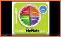Start Simple with MyPlate related image