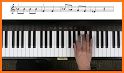 Learn Piano Rhythm For Kids - Methode Rose related image