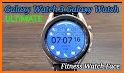 Digital Bronze Watch Face related image