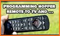 Remote for television for free related image