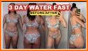 Water Fast Diet Plan related image