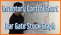 Stock Control and Inventory related image