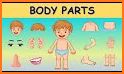 Naming Parts of the Body related image