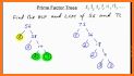 Prime Factors, LCM & HCM Pro related image