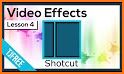 Video editor ShotCut: Glitch Video Effect, Filters related image