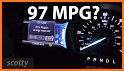 MPG related image