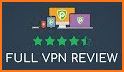 Trust DNS - increase privacy without VPN or proxy related image