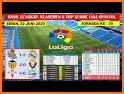 Live Scores for La Liga Santander 2019/2020 related image
