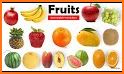 Fruits Name related image