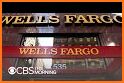 Free Wells Tips Fargo 2019 related image