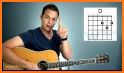 Guitar Chords Guide - Guitar Chords For Beginners related image