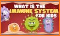 Fight Virus related image