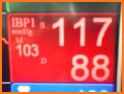 iBP Blood Pressure related image