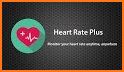 Heart Rate Monitor Pulse App related image