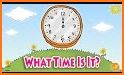 What the time related image