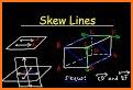 Skew You related image