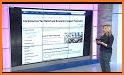 Stimulus Check Status Tracker related image