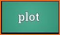 Word Plot related image