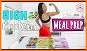 Best Flexi-Vegan Meal Plan Diet related image