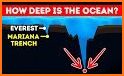 Ocean Depths related image