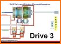 Auto Transmission Simulation related image