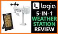 logia weather station guide related image