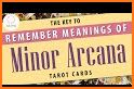 Tarot Free Online - TAROTIX Arcana Cards related image