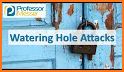 Attack Hole related image