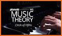 Music Theory with Piano Tools related image